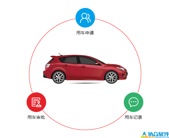 车辆管理系统