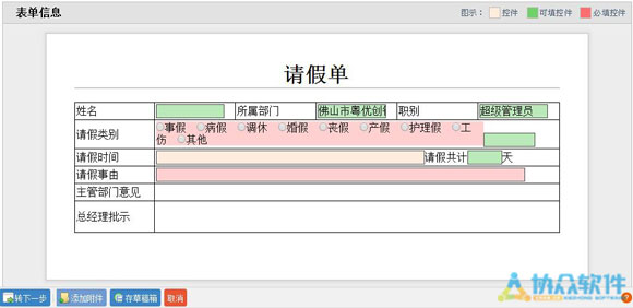 请假单工作流程