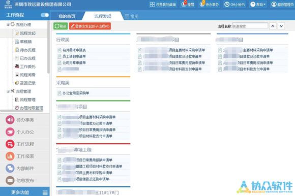 工作流程