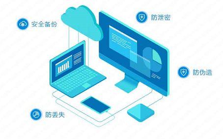 继钉钉、子弹短信后,又一款新型社交办公软件MO重磅推出